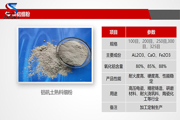 ���Ļ������΅^�X�\������